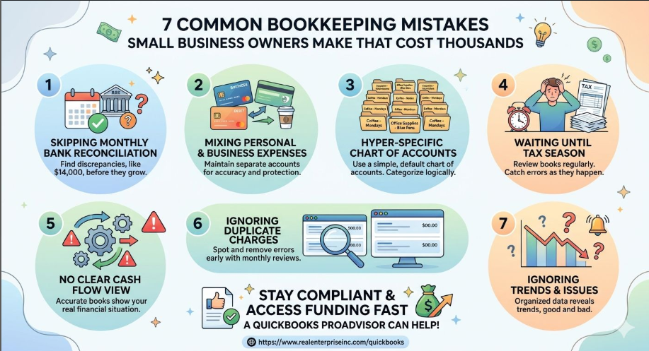 7 Bookkeeping Mistakes Small Business Owners Make That Cost Thousands
