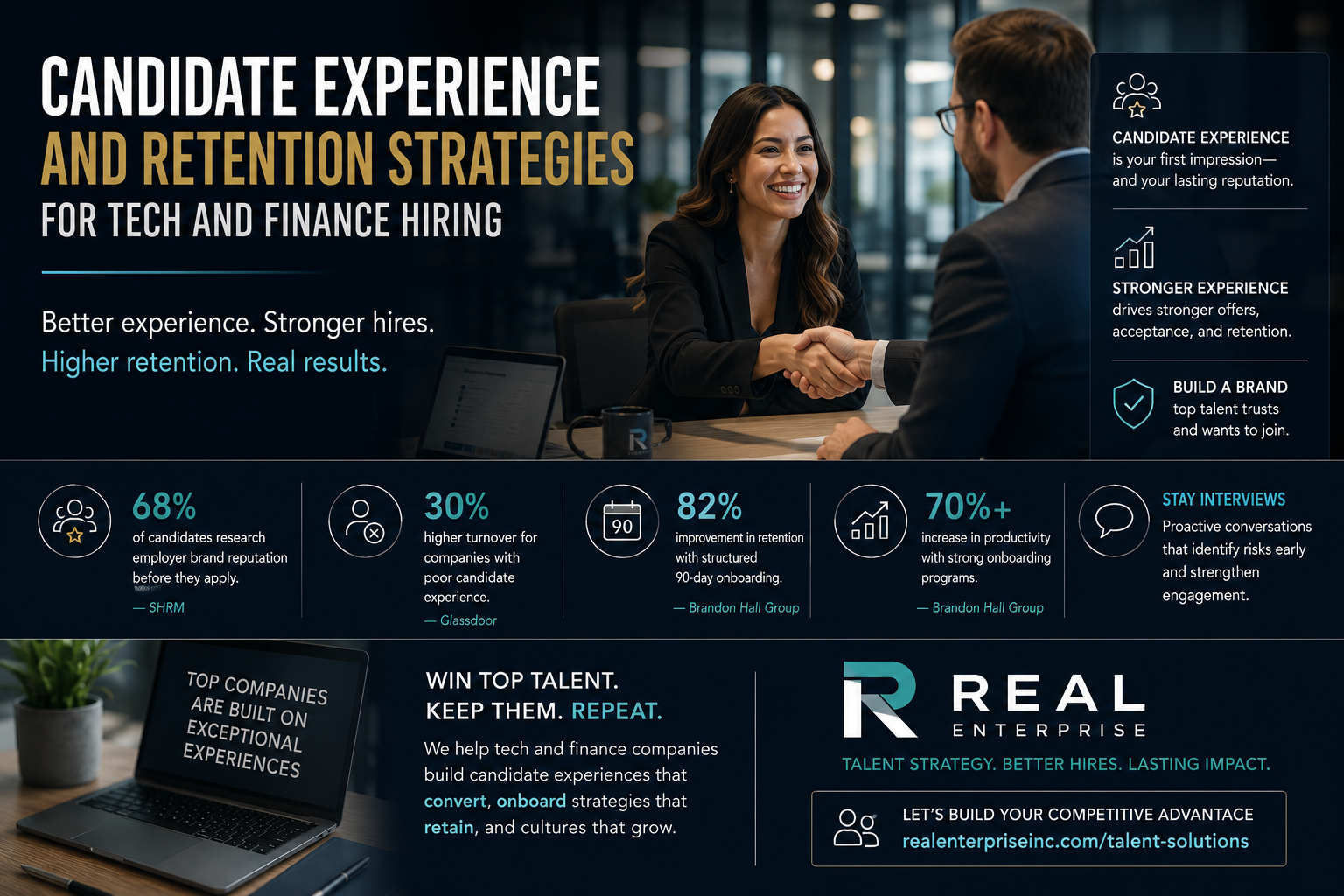 Candidate Experience and Retention Strategies for Tech and Finance Hiring