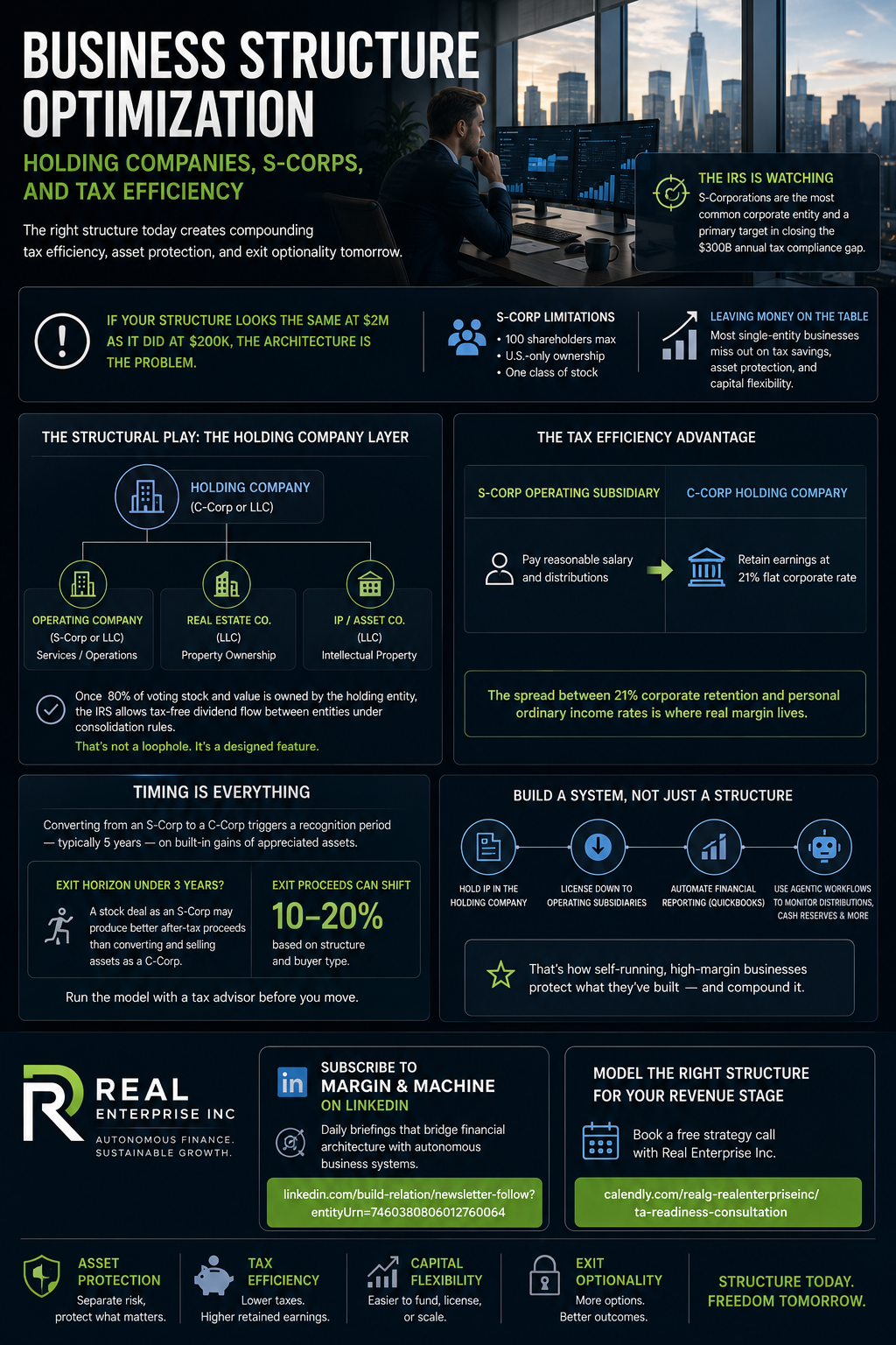 Business Structure Optimization: Holding Companies, S-Corps, and Tax Efficiency
