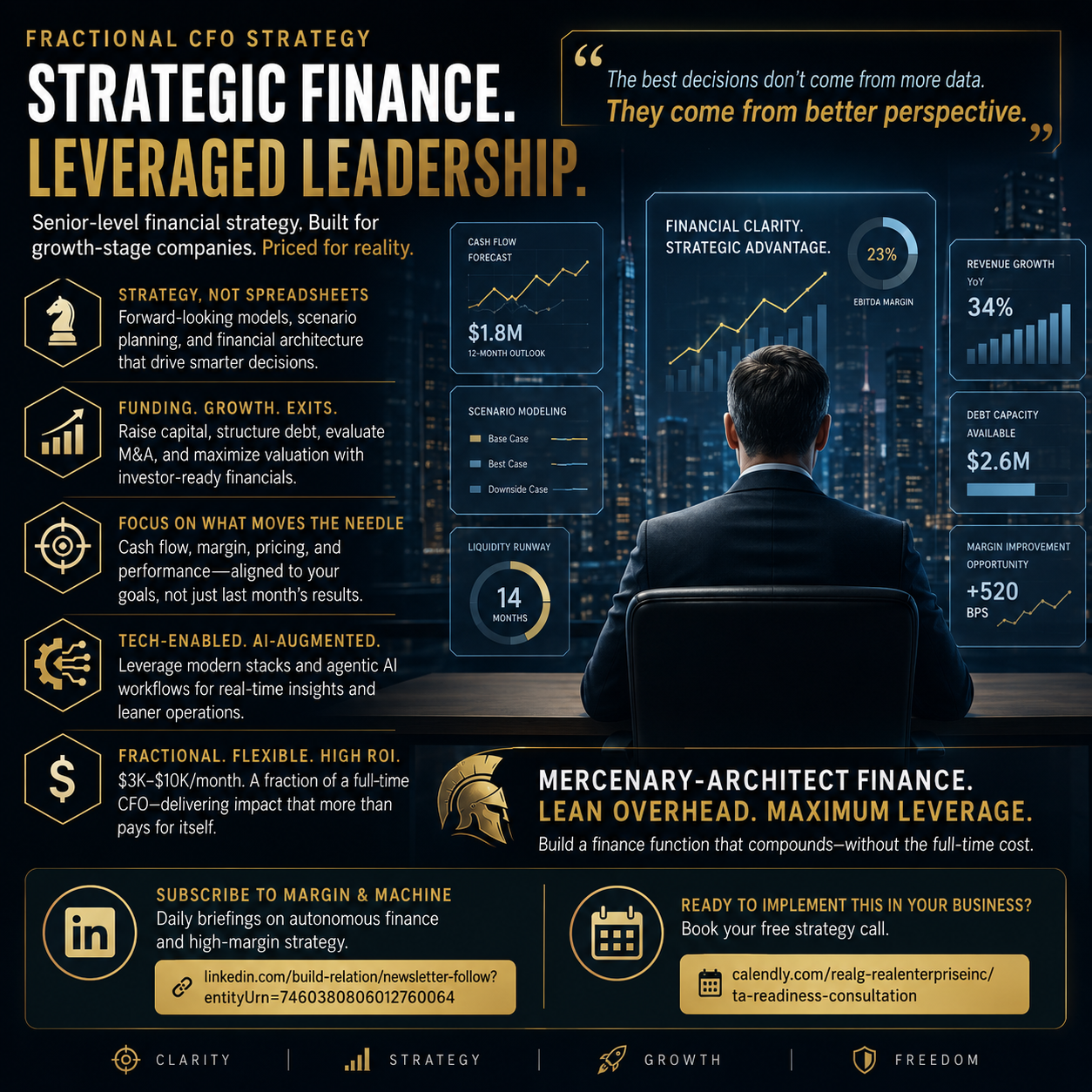 Fractional CFO Strategy: When to Hire One and What They Actually Do